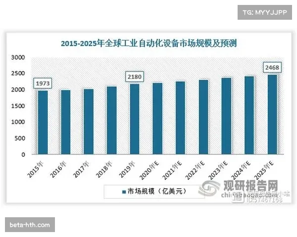 青训价值重估趋势,轮换制度加速新老交替培养进程 青训价值重估趋势,轮换制度加速新老交替培养进程